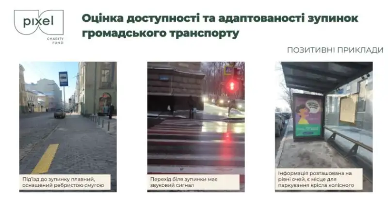 Без права на сходинку: як Харків став викликом для поранених ветеранів
