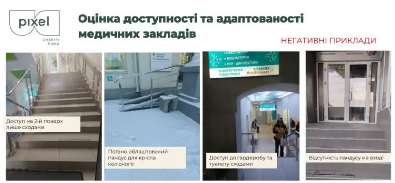 Без права на сходинку: як Харків став викликом для поранених ветеранів