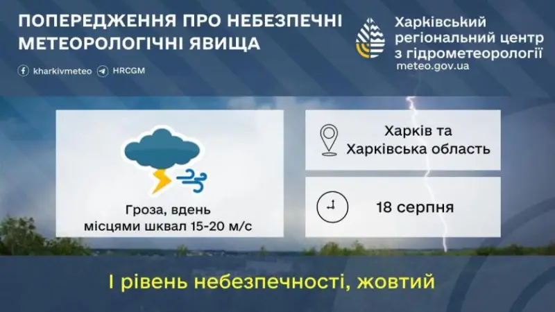 Харків чекає на теплий та контрастний тиждень: від гроз до спеки