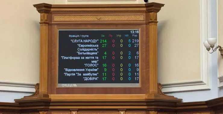 Парламент підтримав закон про відновлення автономності НАБУ та САП